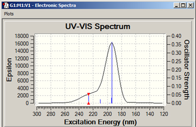 r_uv-vis.tif