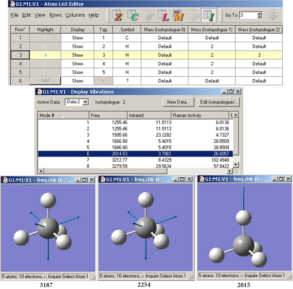 r_vib_isotope.tif